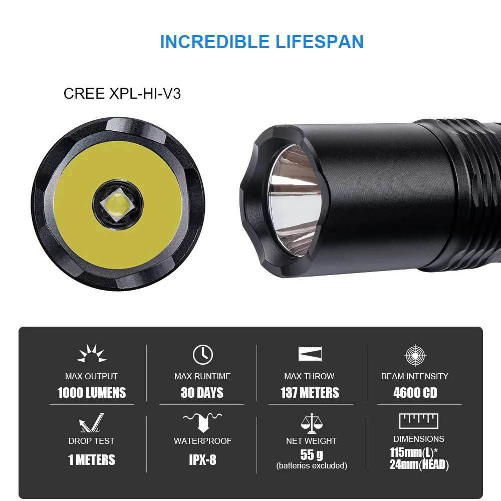 Trustfire T3 EDC тактическая светодиодная вспышка 1000 люмен 18650 CR123 Cree карманная лампа