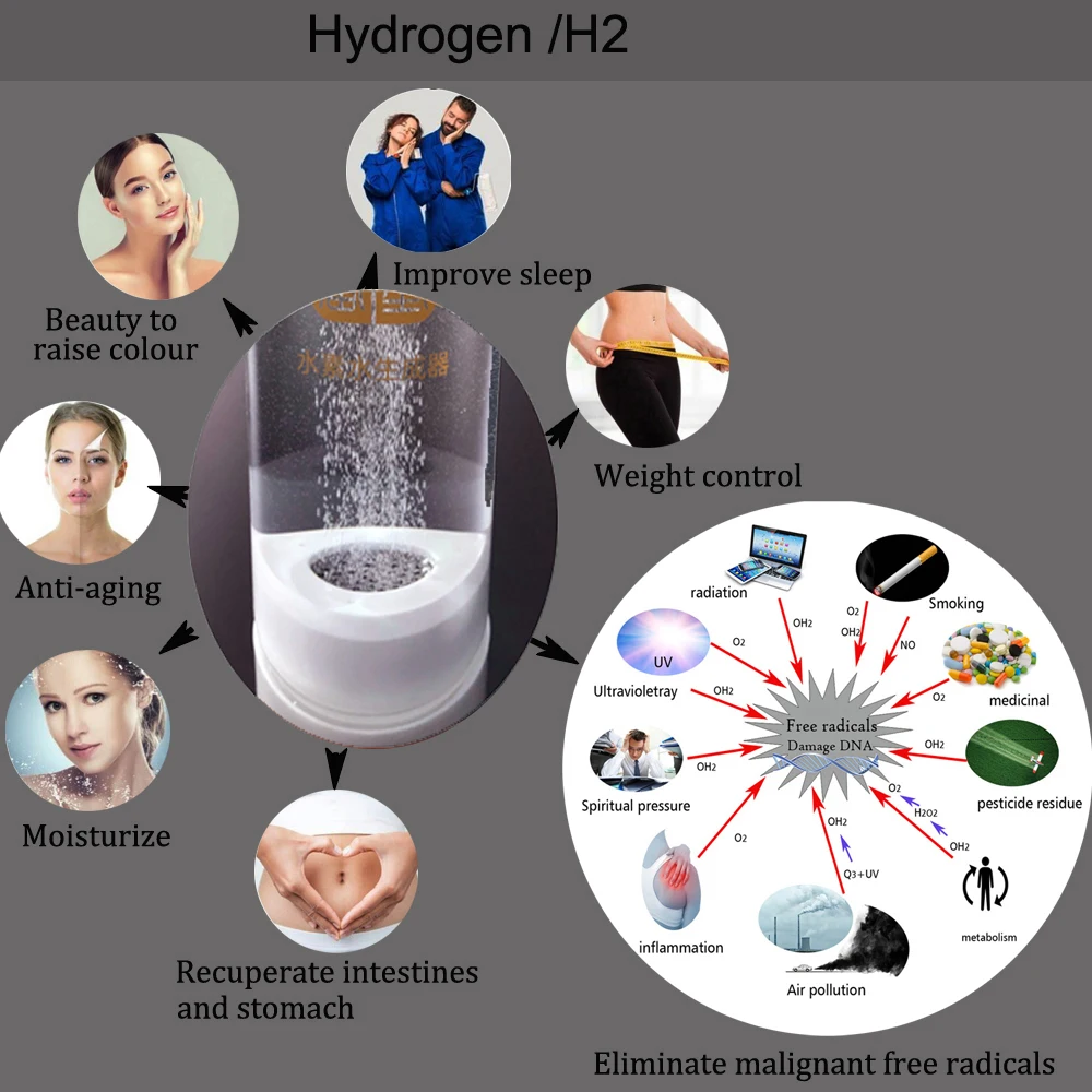 Improve Immunity Anti Aging DuPont Ion Film Electrolyzed Hydrogen-Rich Water Bottle Generator 500ML USB Rechargeable Pure H2 Cup | Бытовая