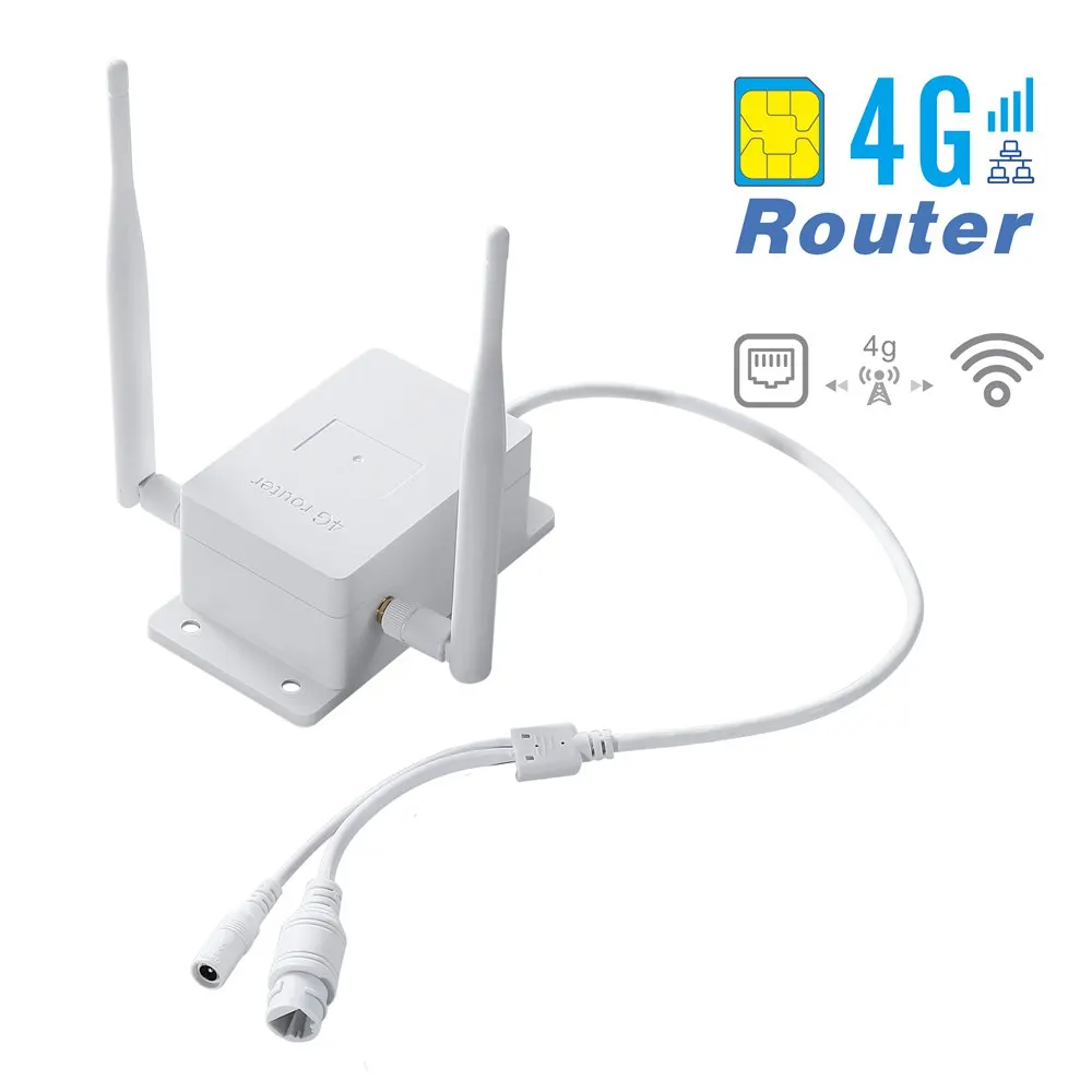 

Беспроводной маршрутизатор CPE 4G, Wi-Fi маршрутизатор, шлюз FDD TDD LTE, усилитель сигнала Wi-Fi CAT4 150 Мбит/с, модем 802.11n, 4G, Wi-Fi, SIM-карта, порт WAN/LAN