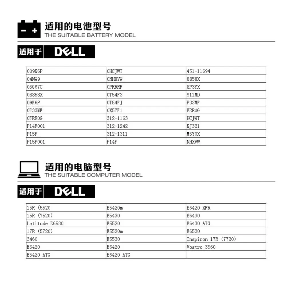 Аккумулятор для ноутбука Dell E6420 E5420 E6430 E6520 5520 5525 7420 E5530 E6530 8858X T54FJ 04NW9 451-11694 HCJWT Vostro 3560