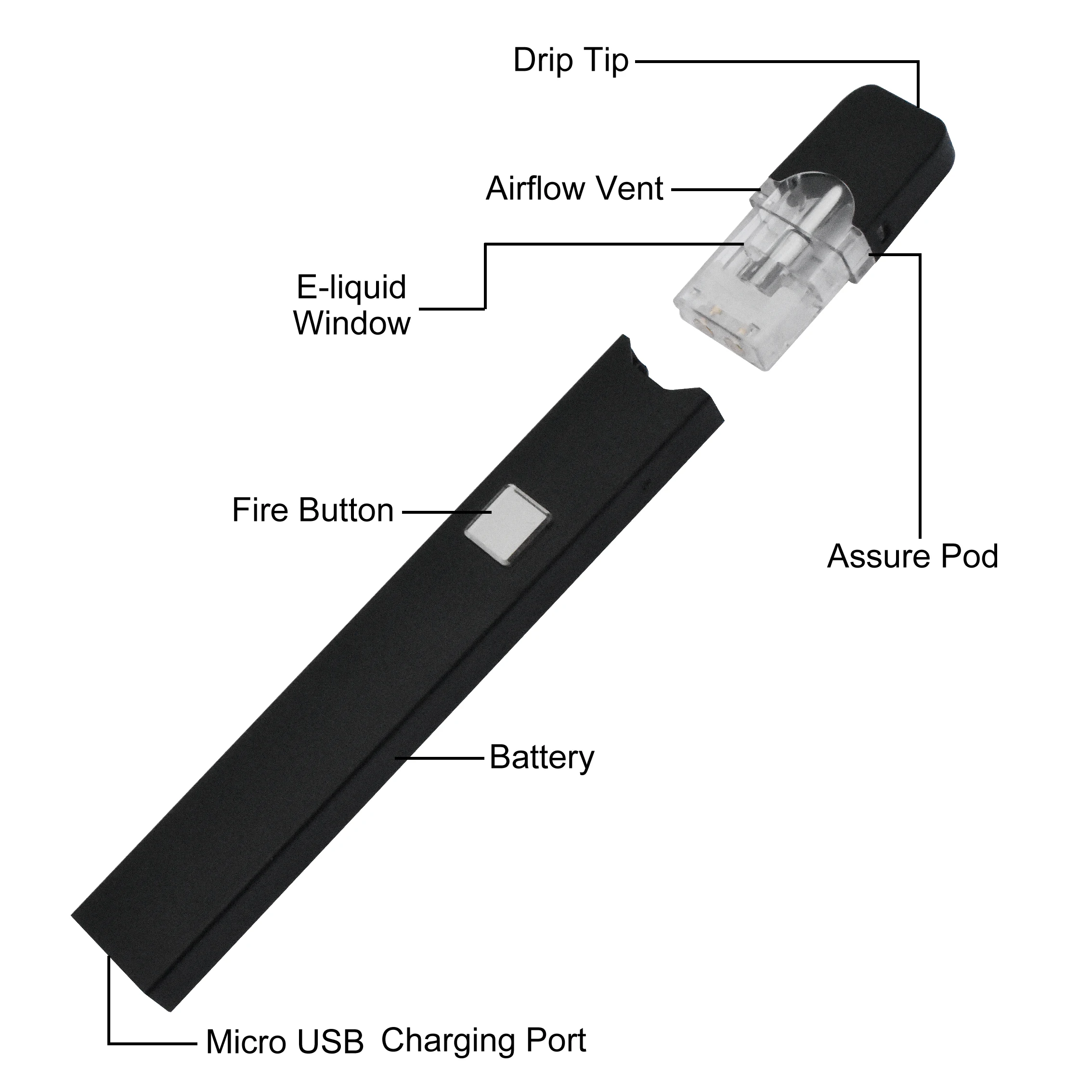 Original MJTech Olax V3-Pod Starter Kit 250mAh Preheat VV Battery Portable System Vape Pen 0.5ml 0.7ml Cartridge | Электроника