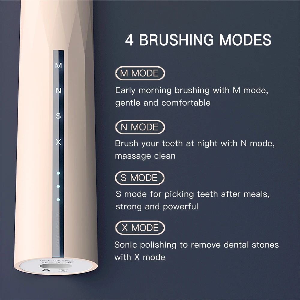 Новая умная электрическая зубная щетка с 4 режимами ультра звуковая USB