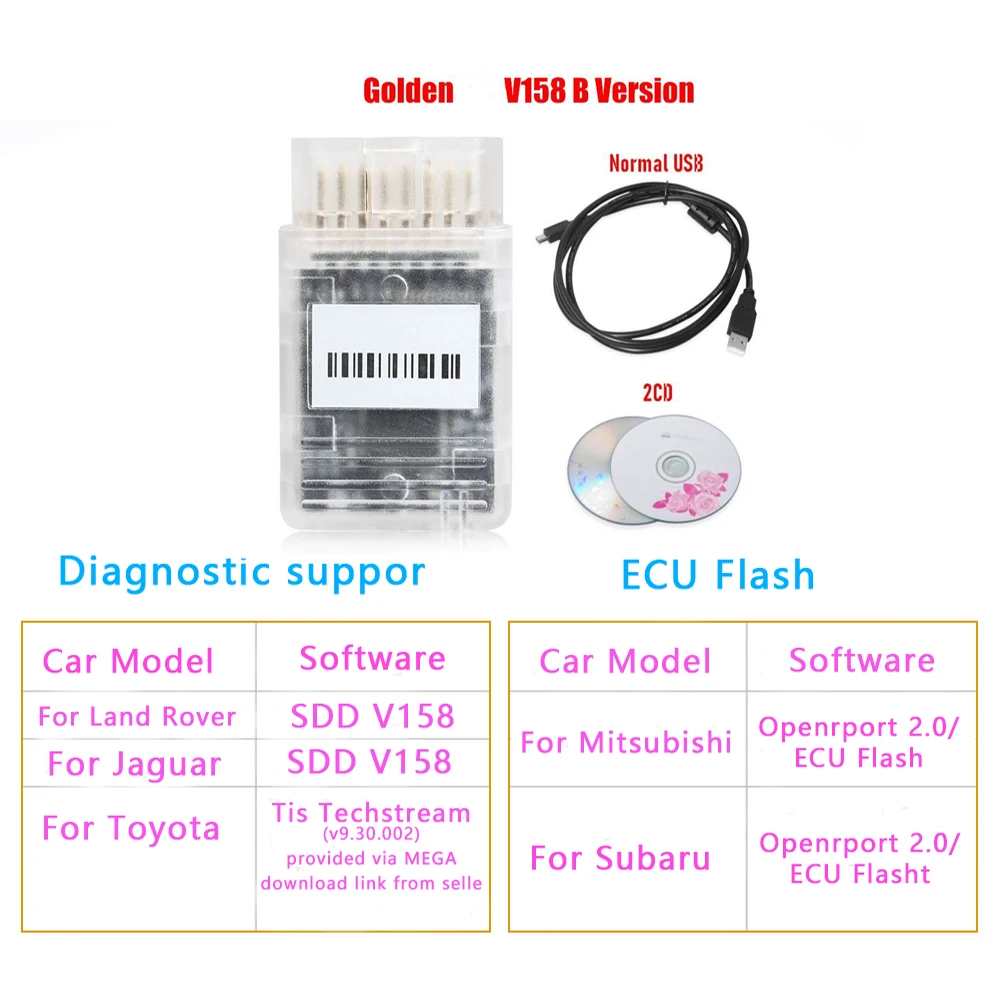 ΠΠΎΠ²ΠΈΠ½ΠΊΠ°, ΠΌΠ½ΠΎΠ³ΠΎΡΡΠ½ΠΊΡΠΈΠΎΠ½Π°Π»ΡΠ½ΡΠΉ ΠΈΠ½ΡΡΡΡΠΌΠ΅Π½Ρ Π΄Π»Ρ Π΄ΠΈΠ°Π³Π½ΠΎΡΡΠΈΠΊΠΈ Π°Π²ΡΠΎΠΌΠΎΠ±ΠΈΠ»Ρ Ρ ΠΎΡΠΊΡΡΡΡΠΌ ΠΏΠΎΡΡΠΎΠΌ 2,0 ECU FLASH OBD2 ΠΏΠΎΡΡ 2 0 ΡΠΈΠΏ, Π΄ΠΈΠ°Π³Π½ΠΎΡΡΠΈΡΠ΅ΡΠΊΠΈΠΉ ΠΈΠ½ΡΡΡΡΠΌΠ΅Π½Ρ Π΄Π»Ρ Benz Toyota, ΠΠ²ΡΠΎΠΌΠΎΠ±ΠΈΠ»ΡΠ½ΡΠΉ ΡΠΊΠ°Π½Π΅Ρ ΠΠΎΠ²ΠΈΠ½ΠΊΠ°, ΠΌΠ½ΠΎΠ³ΠΎΡΡΠ½ΠΊΡΠΈΠΎΠ½Π°Π»ΡΠ½ΡΠΉ ΠΈΠ½ΡΡΡΡΠΌΠ΅Π½Ρ Π΄Π»Ρ Π΄ΠΈΠ°Π³Π½ΠΎΡΡΠΈΠΊΠΈ Π°Π²ΡΠΎΠΌΠΎΠ±ΠΈΠ»Ρ Ρ ΠΎΡΠΊΡΡΡΡΠΌ ΠΏΠΎΡΡΠΎΠΌ 2,0 ECU FLASH OBD2 ΠΏΠΎΡΡ 2 0 ΡΠΈΠΏ, Π΄ΠΈΠ°Π³Π½ΠΎΡΡΠΈΡΠ΅ΡΠΊΠΈΠΉ ΠΈΠ½ΡΡΡΡΠΌΠ΅Π½Ρ Π΄Π»Ρ Benz Toyota, ΠΠ²ΡΠΎΠΌΠΎΠ±ΠΈΠ»ΡΠ½ΡΠΉ ΡΠΊΠ°Π½Π΅Ρ