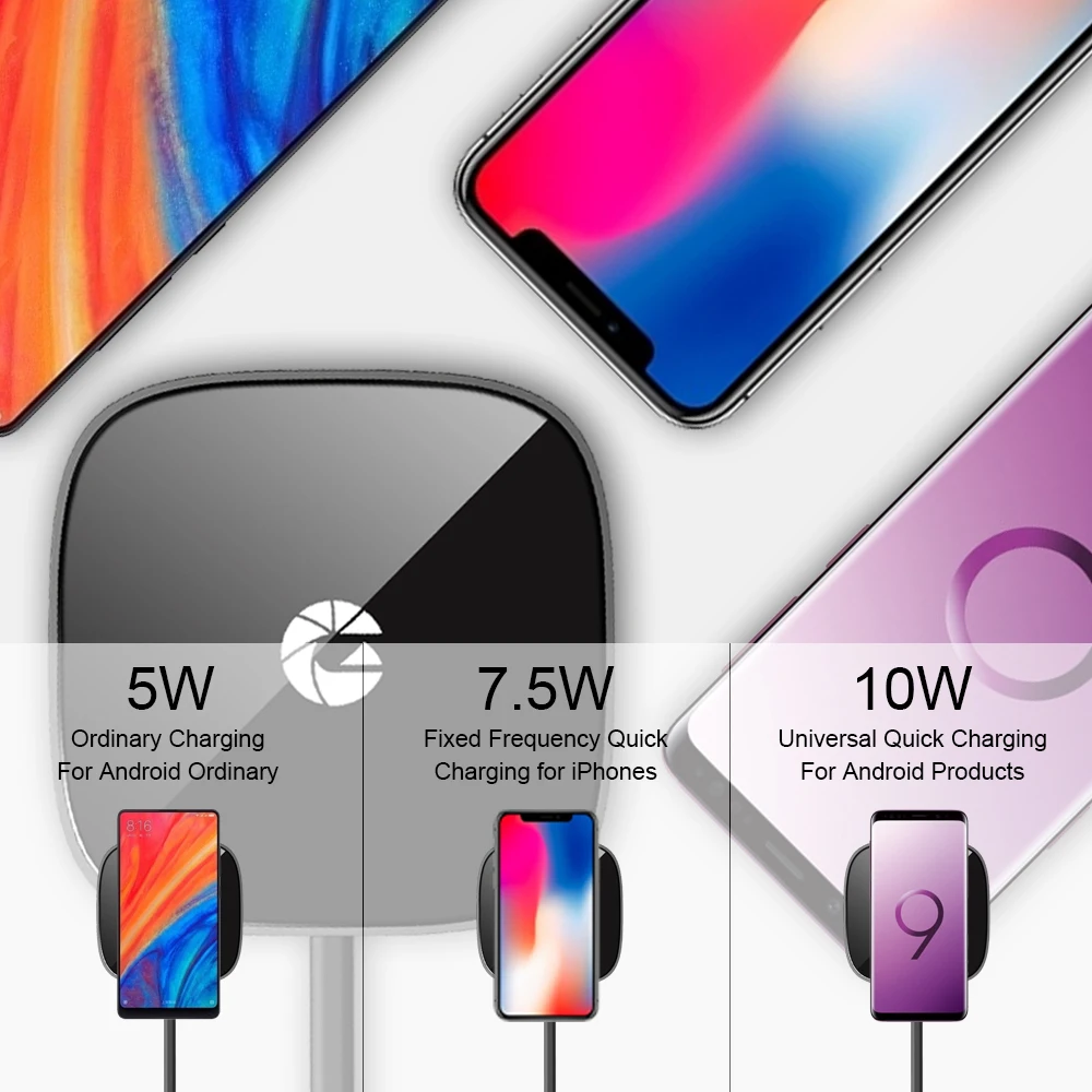 Водонепроницаемый Qi Быстрое беспроводное зарядное устройство зарядного