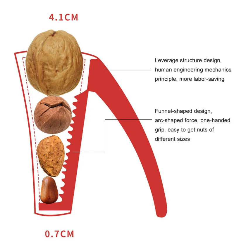 

Funnel Shape Walnut Nutcracker Peeled Shell Pliers Nut Cracker Sheller Opener Frosted Grip Pliers Clamp Home Kitchen Tools