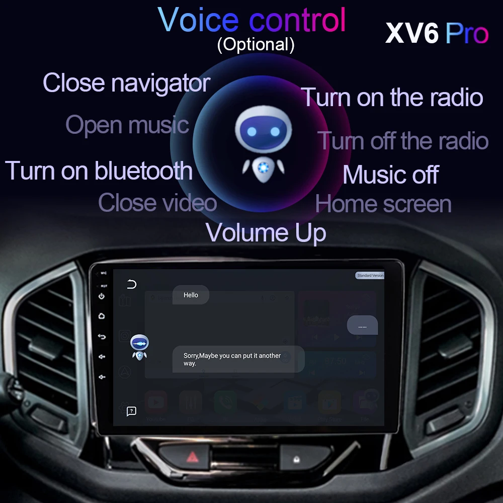 Автомагнитола XIMA XV6 Pro 2 din Android 10 gps для Lada X ray Xray 2015-2019 | Автомобили и мотоциклы