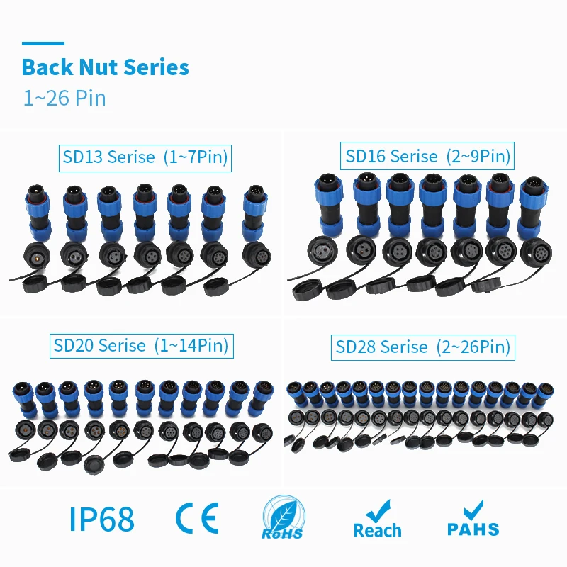 Водонепроницаемый коннектор задняя гайка кабель IP68 штекер гнездо SP/SD/13/16/20/28