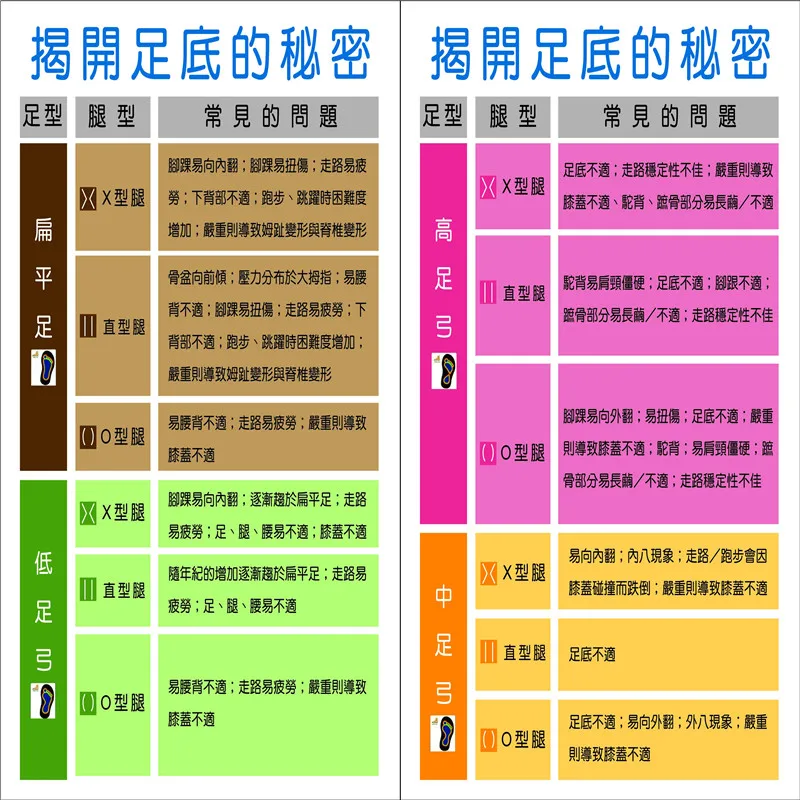 

German currexSole insoles wicking and deodorizing sports insoles arch support triathlon insoles shock absorption foot pads ridin