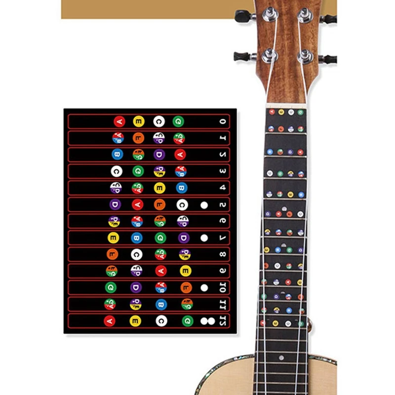 

1 Pcs Keyboard Instrument Organ Sustain Pedal Silver & 10 Pcs Ukulele Fretboard Stickers Chord Fret Stickers