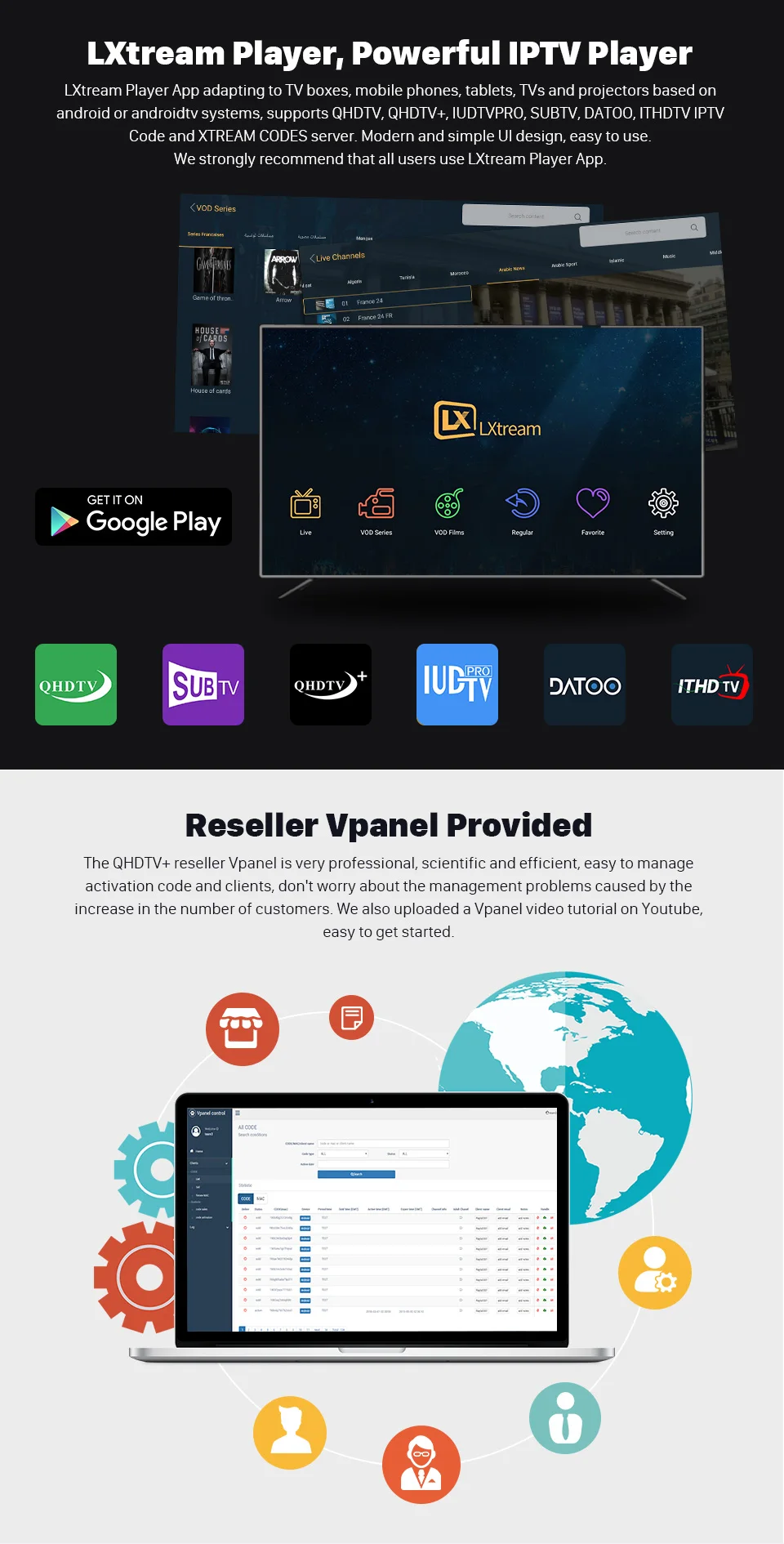 Android tv Box QHD tv+ подписка IP tv код Португалия Швеция голландский Италия Испания Франция Бельгия Голландский 1 год IP tv для M3U Smart tv