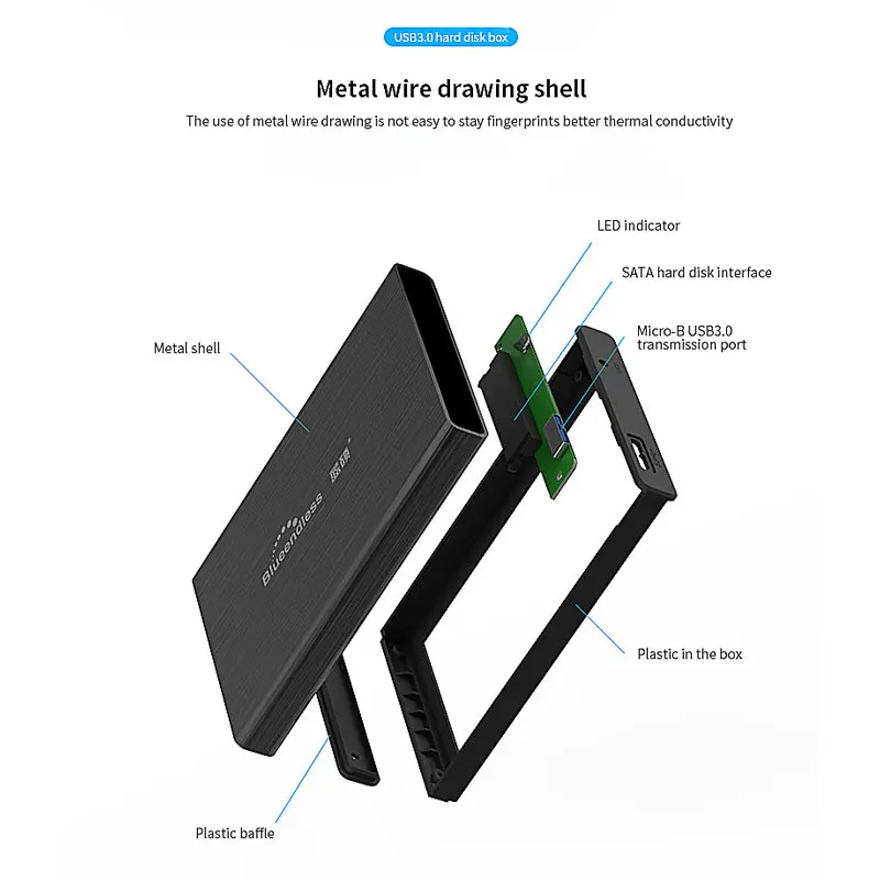 Чехол для жесткого диска USB 3 1 SSD корпус 2 5 дюйма чехол HD SATA на 0 6 Гбит/с Type C ноутбука