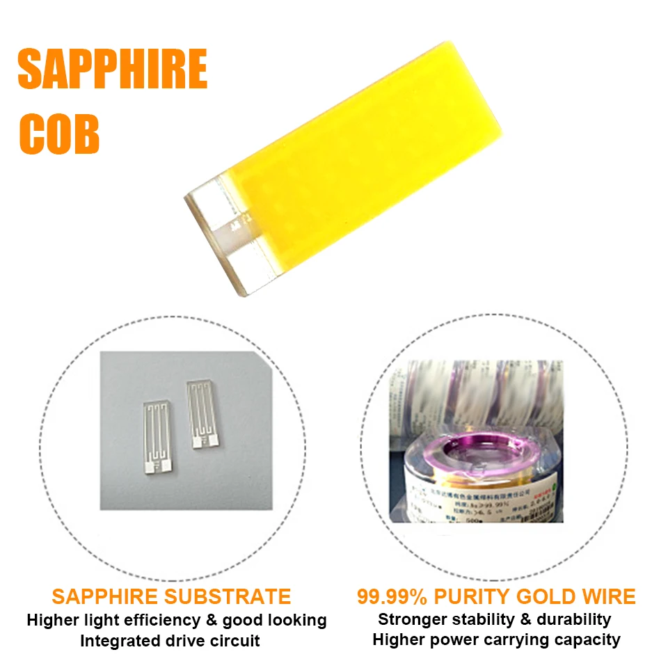 Новейшая светодиодная лампа w5w T10 Sapphire Свет автомобиля COB 6000 лм супер яркая