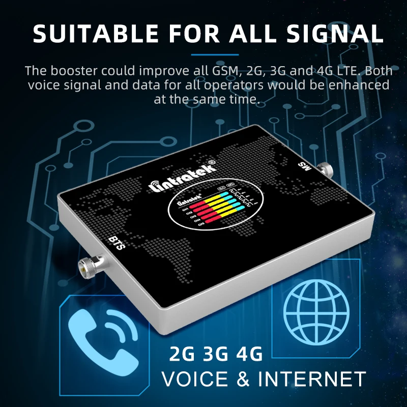 Amplificador de se&ntilde;al para tel&eacute;fono m&oacute;vil, repetidor de antena de 5 bandas, B28, B7, 700, 2600, 850, 1700, 1900, LTE, B12, 700MHZ, 2G, 3G, 4G, Kit de 20m-1