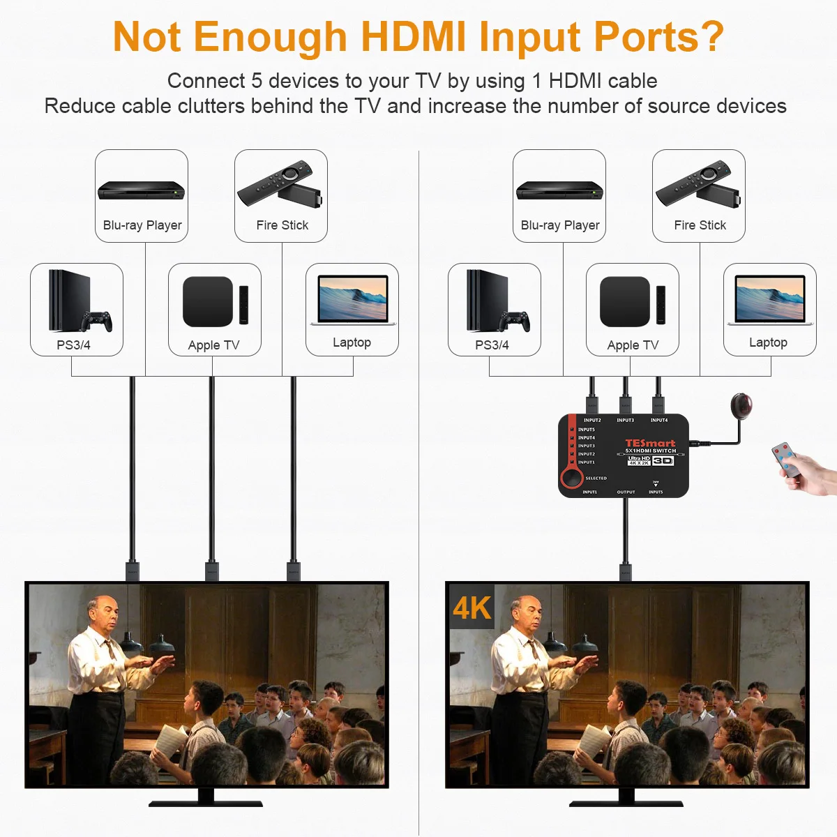 TESmart 5x1 HDMI переключатель 5 в 1 выход коммутатор портов sup 4K @ 30 Гц Full HD 1080P 3D с ИК