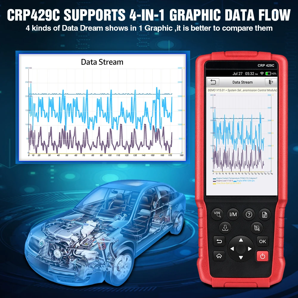 Диагностический сканер LAUNCH X431 CRP429C прибор для диагностики автомобиля ABS TPMS DPF IMMO
