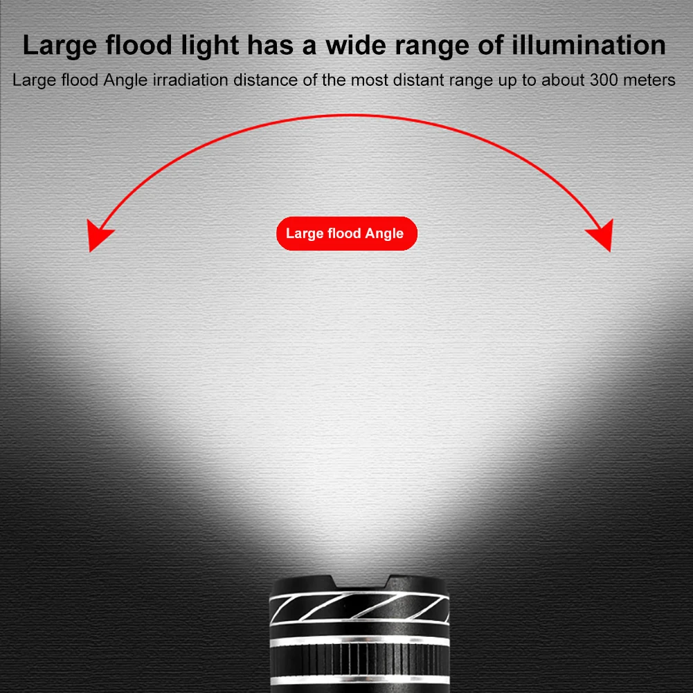 

USB Rechargeable Waterproof Bike LED Front Light Flashlight Safety Cycling Lamp