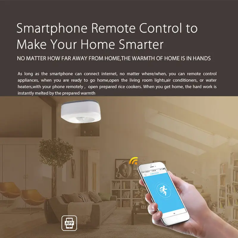 

Wifi Motion Sensor PIR Smart Home Wireless Infrared Detector For IOS Android Smartphone Compatible Alexa Google Home IFTTT
