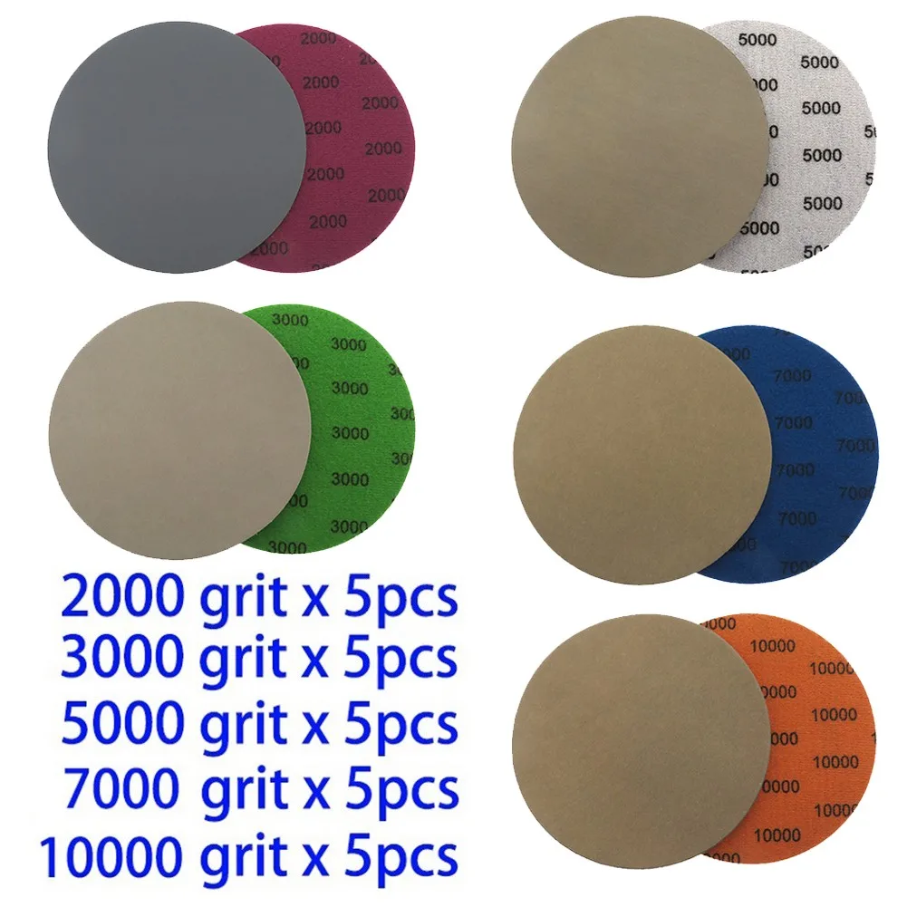 

25 . 5 "125 - / 2000/3000/5000/7000/10000