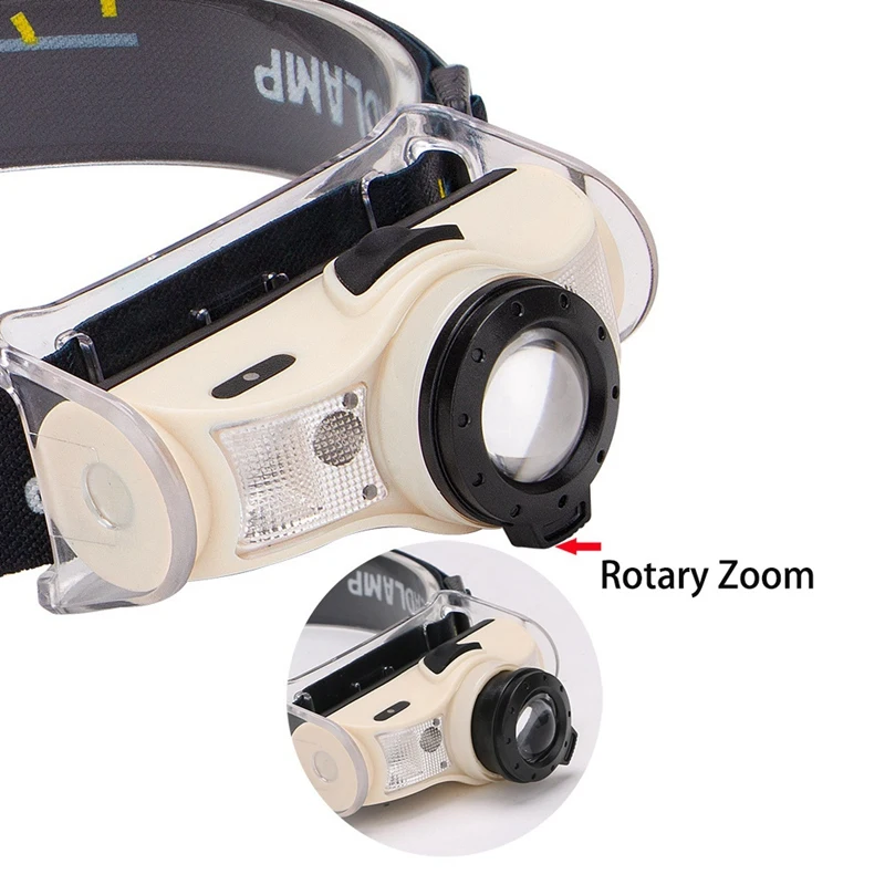 

2 Pcs LED Flashlight Gloves & 1 Set Head-Mounted Strong Light Mini Headlights for Camping
