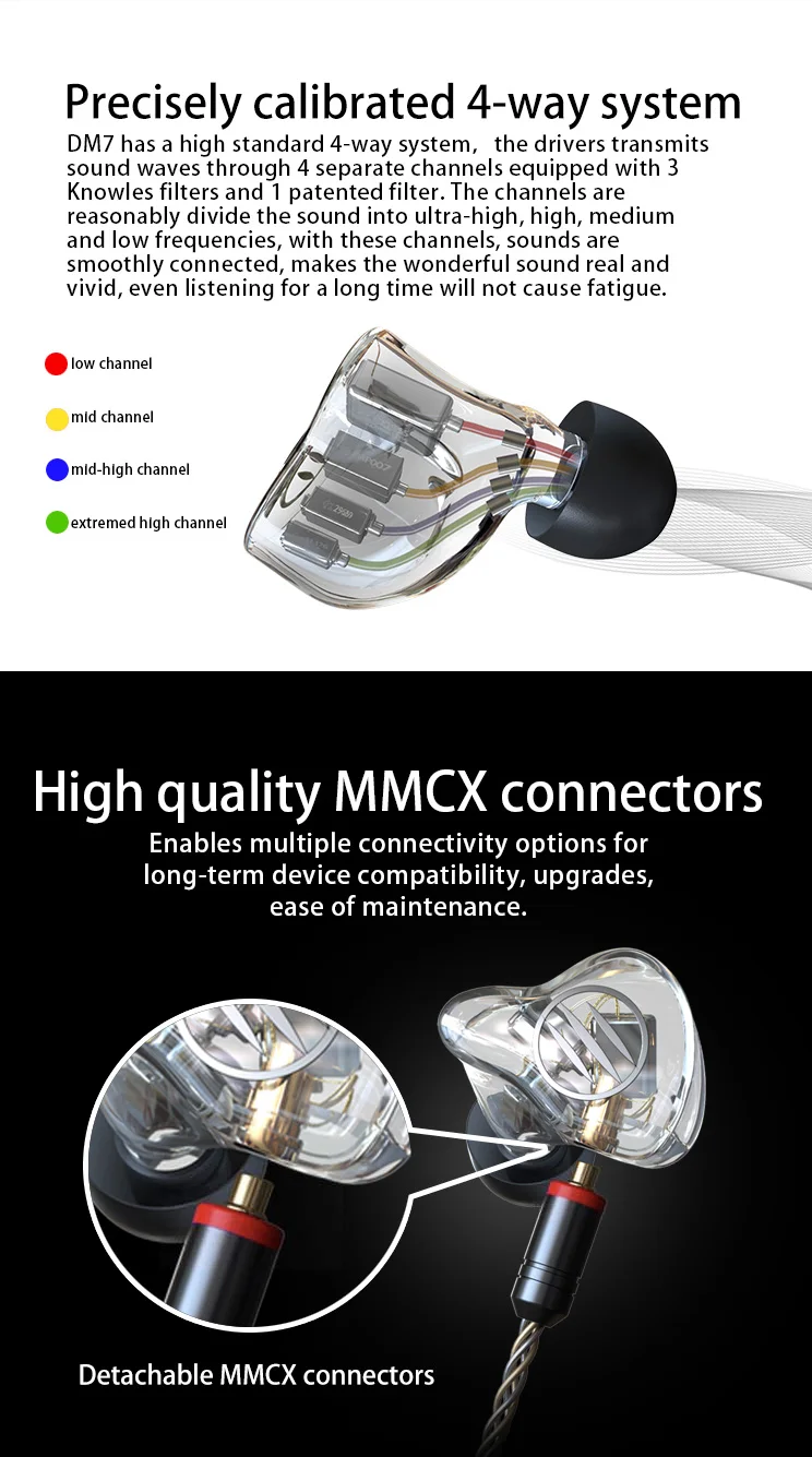 BGVP DM7 6 BA в ухо Мониторы HIFI наушники новые настроить IEM Ноулз sonion драйверы с подарком гарнитура с двумя кабелями