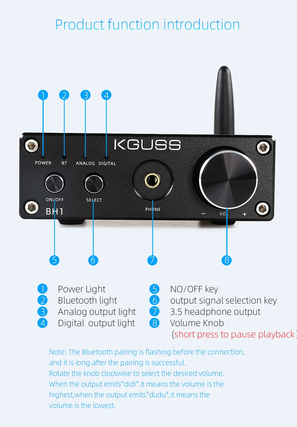 KGUSS BH1 DAC QCC3008 Bluetooth 5,0 CS8406 аудио декодер PCM5102A APTX усилитель для наушников