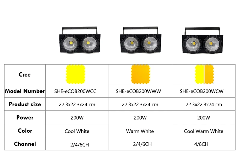 200 Вт COB RGBWA+ UV 6в1/RGBW 4в1/RGB 3в1/теплый белый холодный белый UV светодиод светодиодное Освещение dj освещение