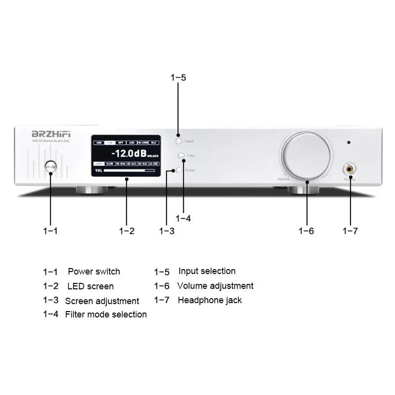 Декодер аудиобаланса Lusya HIFI Ak4499 DAC Csr 8675 Bluetooth 5 0 APTX HD DSD512 усилитель для наушников с