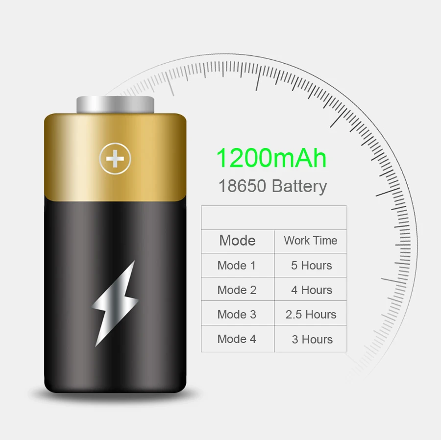 NEWBOLER 1200mAh велосипедный фонарик USB перезаряжаемый светодиодный фонарь для мотоцикла комплект передних и задних огней Waetproof Велосипедное головное крепление