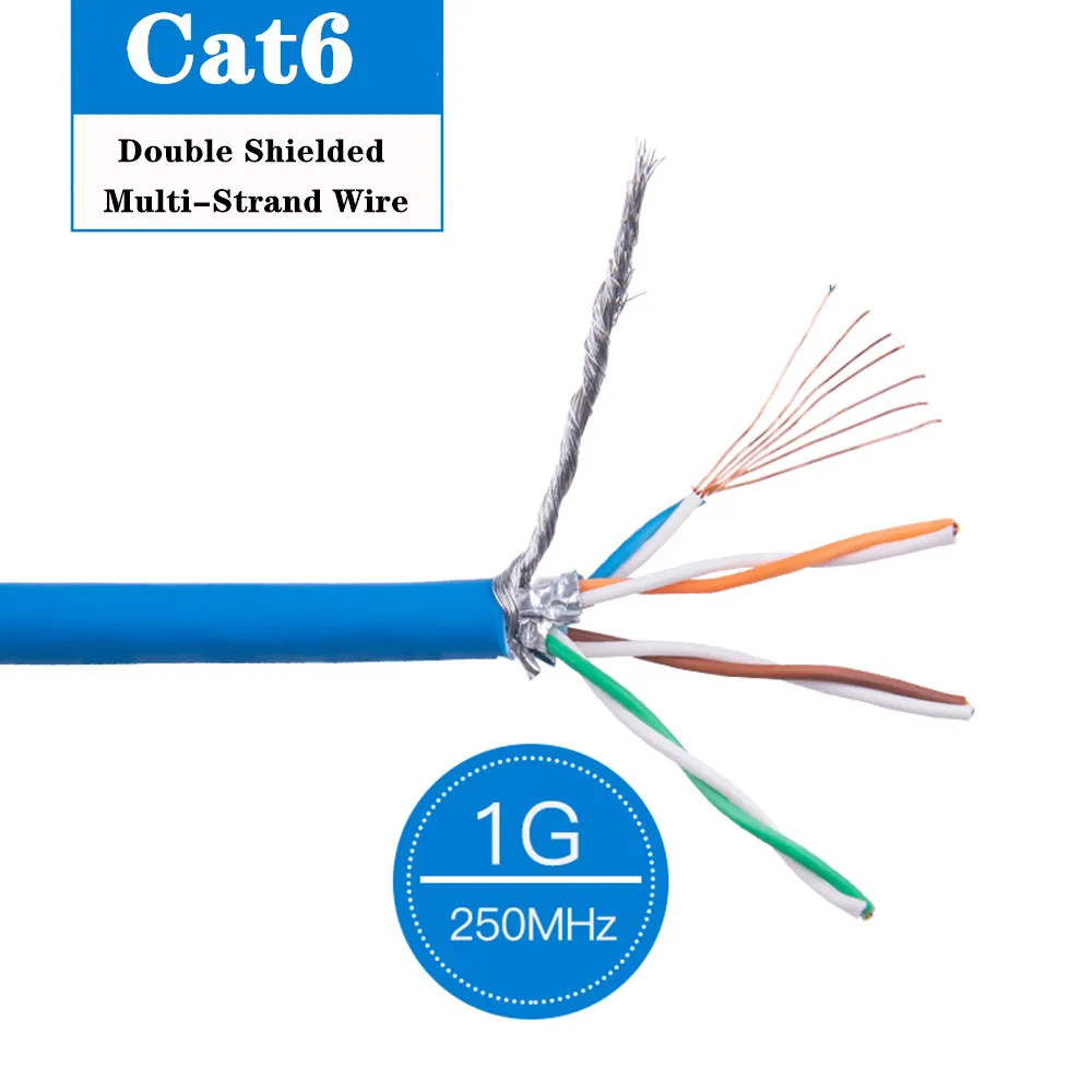 Cat6 Ethernet кабель RJ45 двойной экранированный Многожильный патч корд 10G SFTP сеть витая