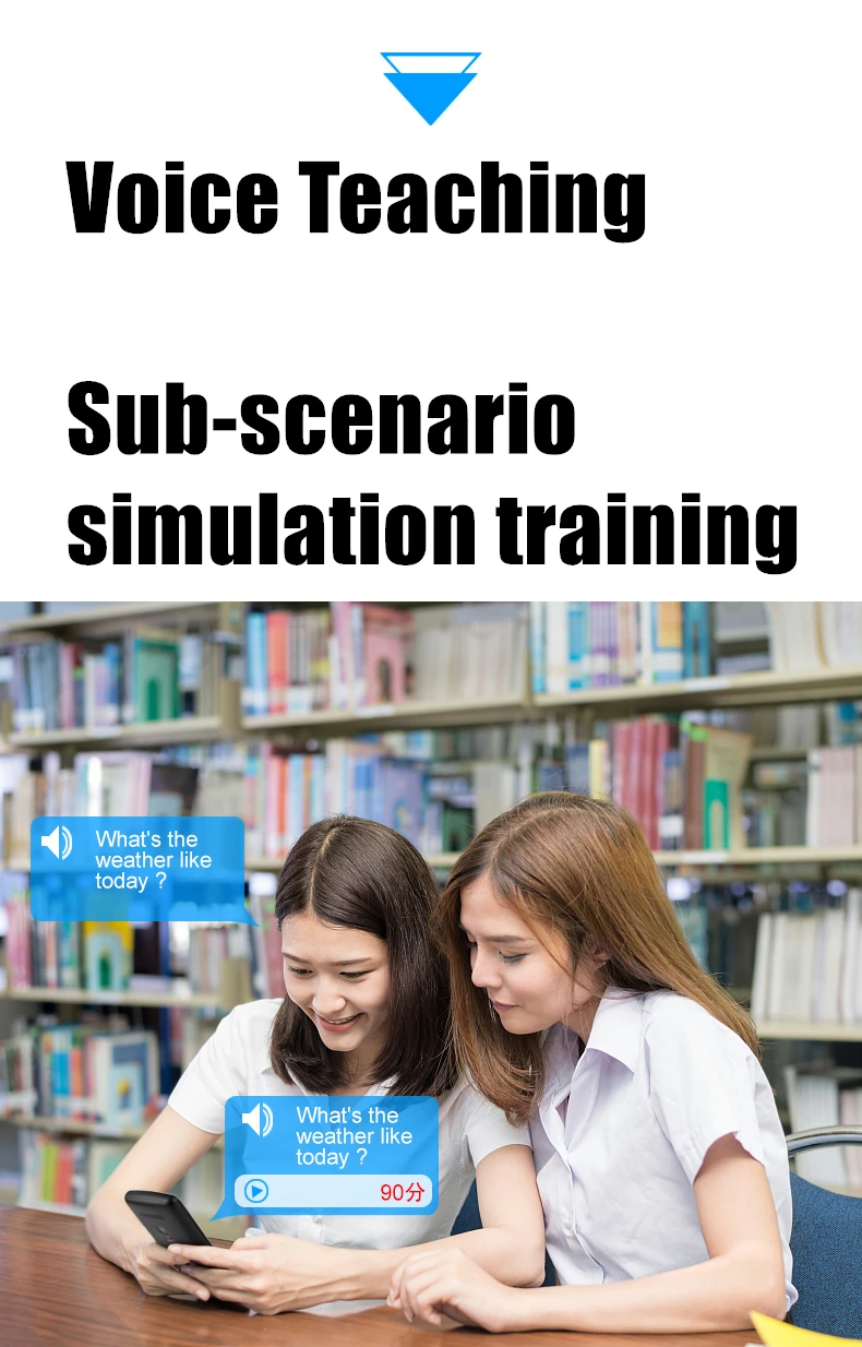 Z1 Интеллектуальный переводчик 4G SIM карта Wi Fi интеллектуальный помощник AI фото