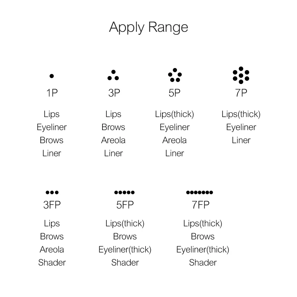Круглый картридж с иглой Nano Pin 10 шт. байонетный порт для электрического
