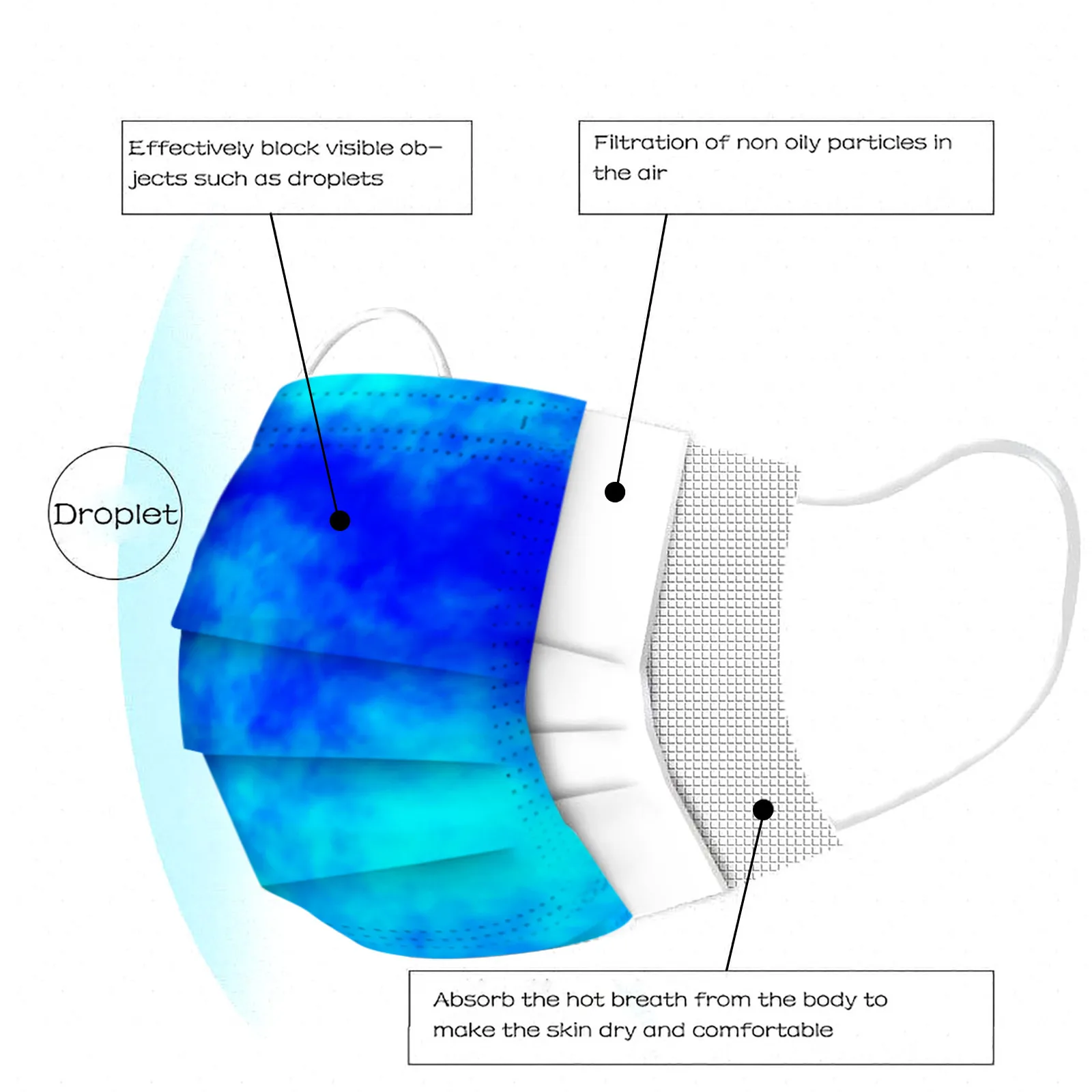 

Mask Child Tie-dye Gradient Printed 24H Shipping Outdoor Three-Layer Dust-Proof Disposable Mask