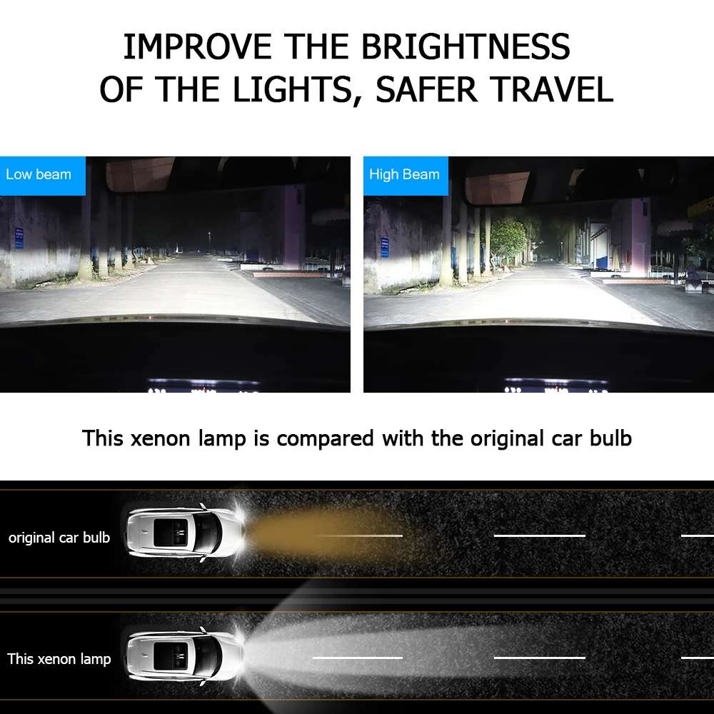 Комплект HID ксеноновых фар H1 H3 H4 H7 H11 9005 9006 HB4 4300K 6000K 8000K 12 В 2 шт.|Лампы для