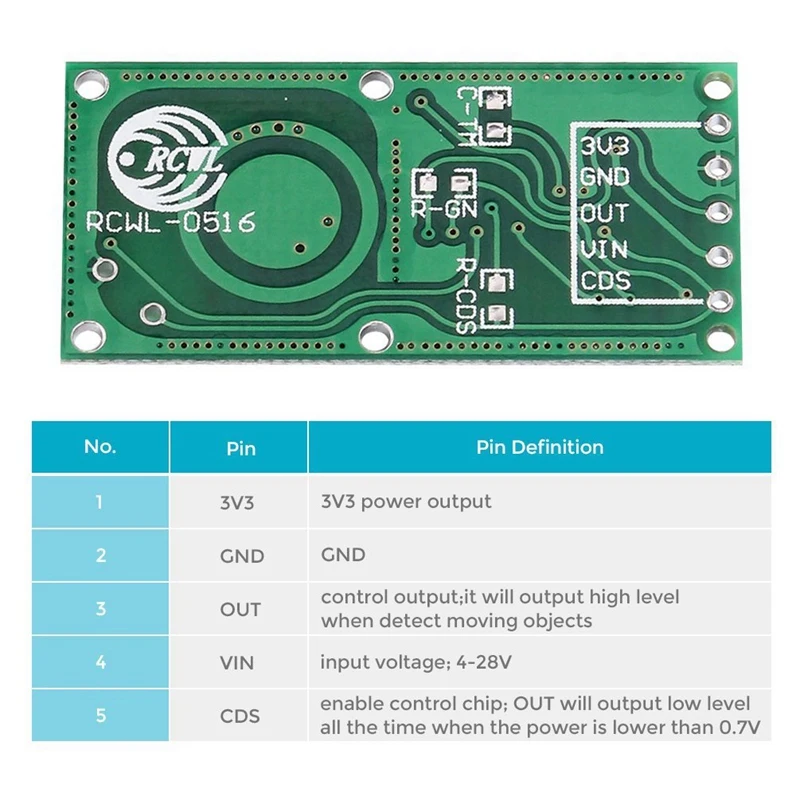 5 шт. RCWL-0516 микроволновый радар Датчик умный переключатель модуль индукции