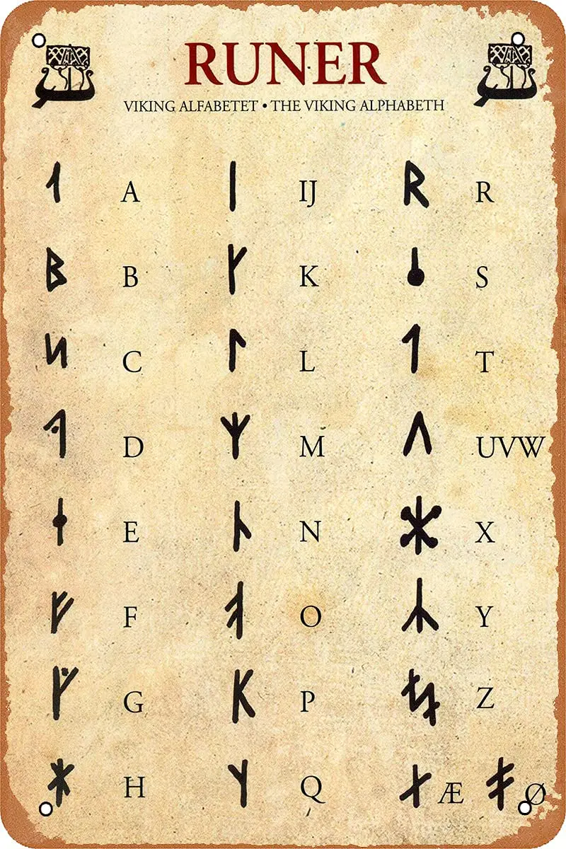 

Винтажный металлический знак Алфавит викингов жестяной знак Декор Ретро настенное искусство подарок 8x12 дюймов