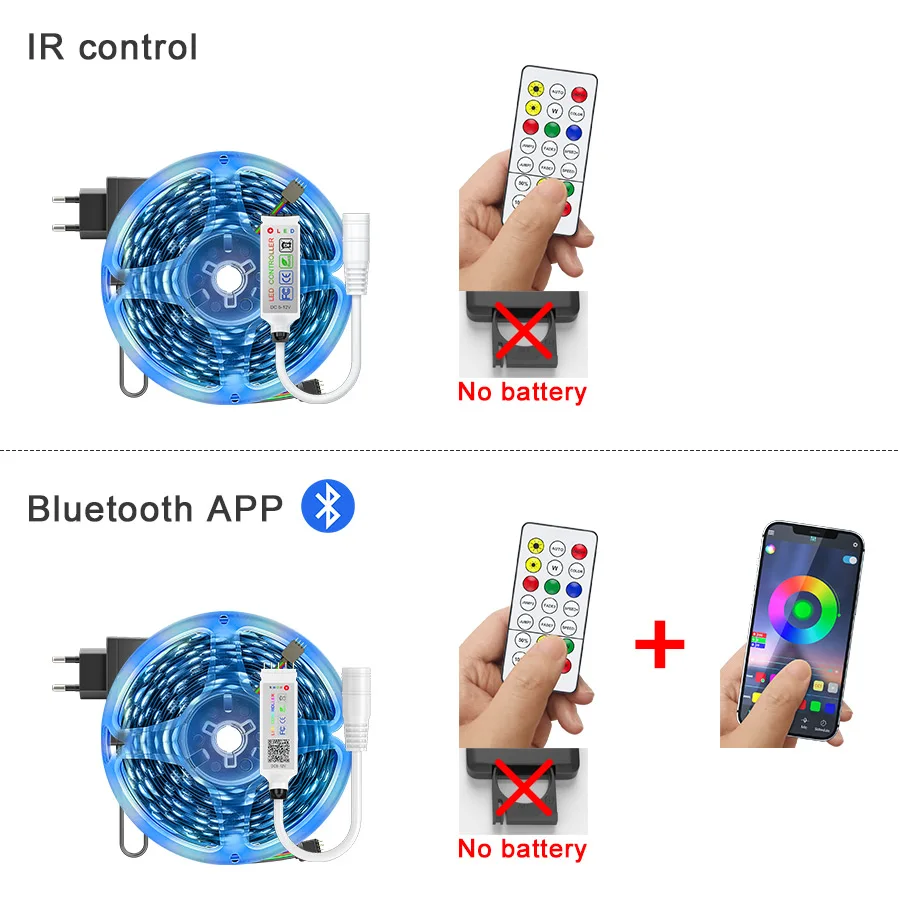 

LED Strip Lights Luces Led RGB 2835 SMD RGBWW 5M 10M 15M Flexible LED Tape Diode Remote Control With DC 12V Adapter