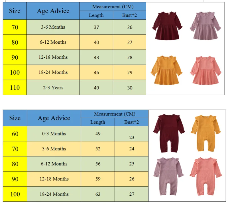 2020 бренд От 0 до 3 лет повседневные Rompmer/платье для новорожденных Детский наряд