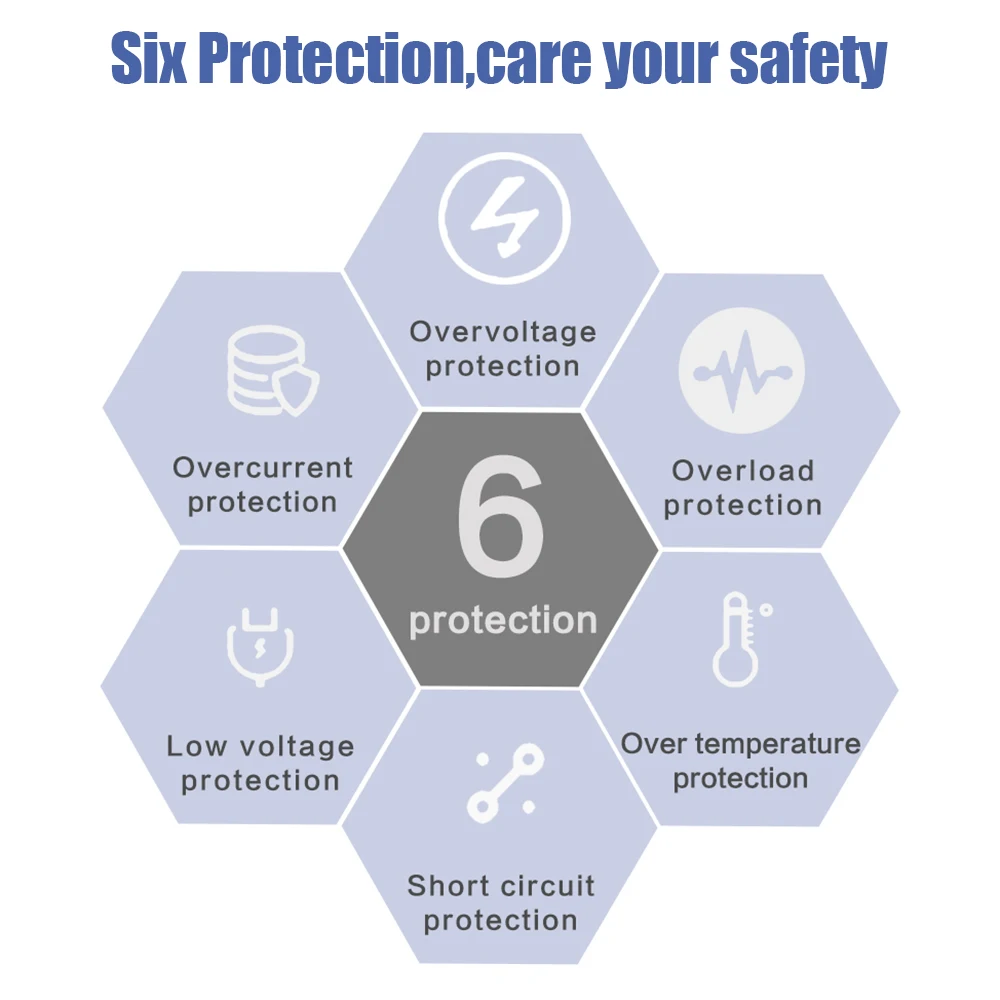 Автомобильный инвертор мощности с двумя USB портами универсальный