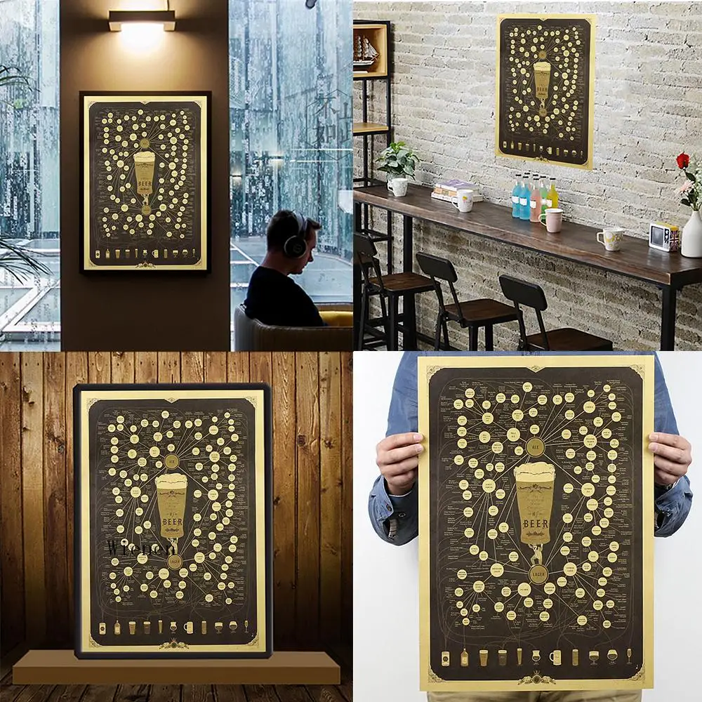 

Vintage Bar Decor Poster Beer Figure Canvas Print Waterproof Painting Bar Restaurant Cafe Man Cave Wall Art Decor No Frame