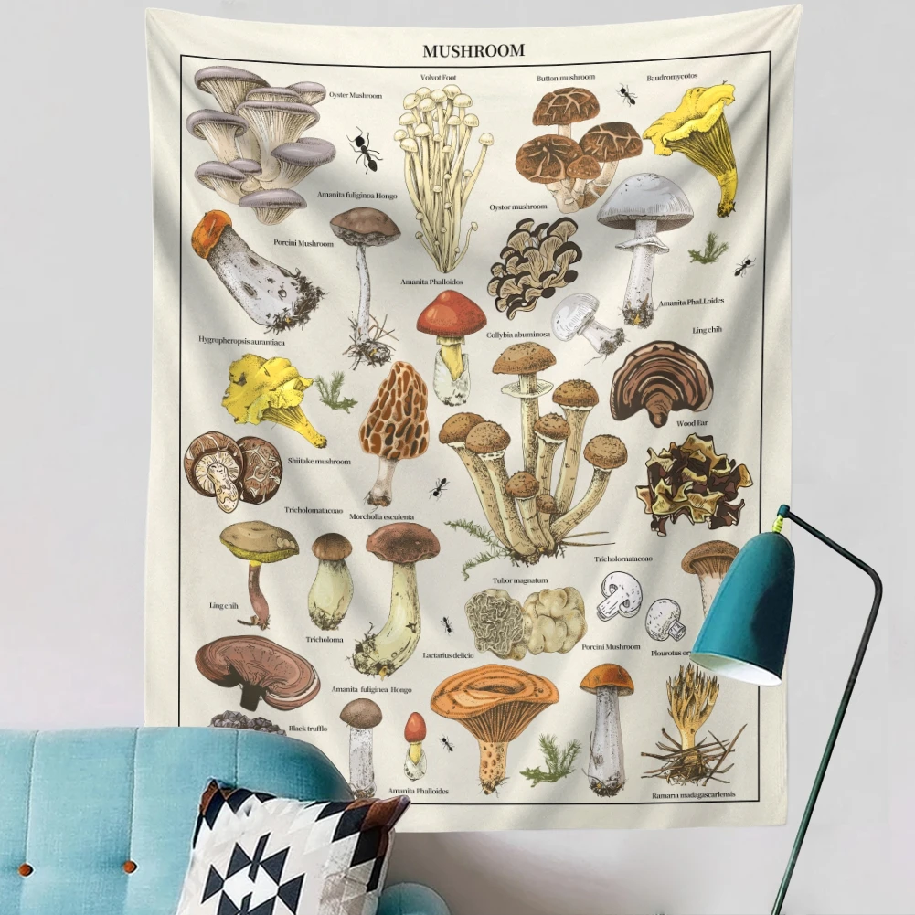 Винтажный бежевый гобелен иллюстративная справочная карта эстетический