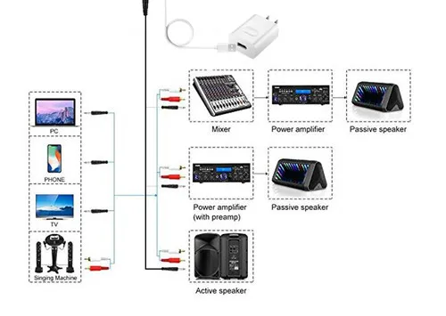 Портативный UHF Bluetooth беспроводной микрофон M6 с регулируемым басом реверберации микрофон для KTV Karaoka Система домашнего кинотеатра громкоговоритель