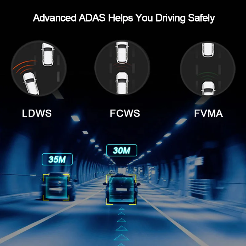 Видеорегистратор 8 дюймов 4G Android двойной объектив GPS навигатор ADAS Full HD 1080P |