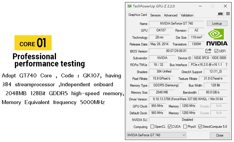 VEINEDA видеокарта оригинальная новая графическая карта GT740 2 ГБ GDDR5 128 бит для игр nVIDIA Geforce