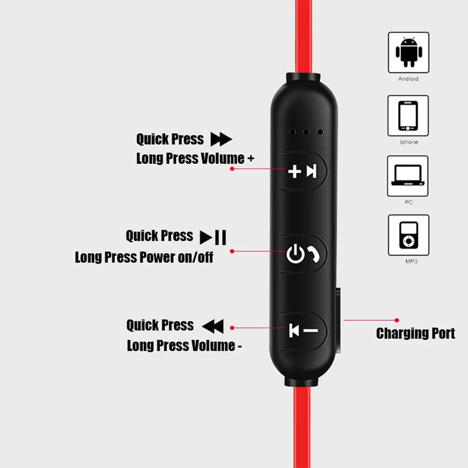 Магнитные беспроводные Bluetooth наушники стерео спортивные водонепроницаемые наушники беспроводные наушники-вкладыши с микрофоном для IPhone 7 samsung