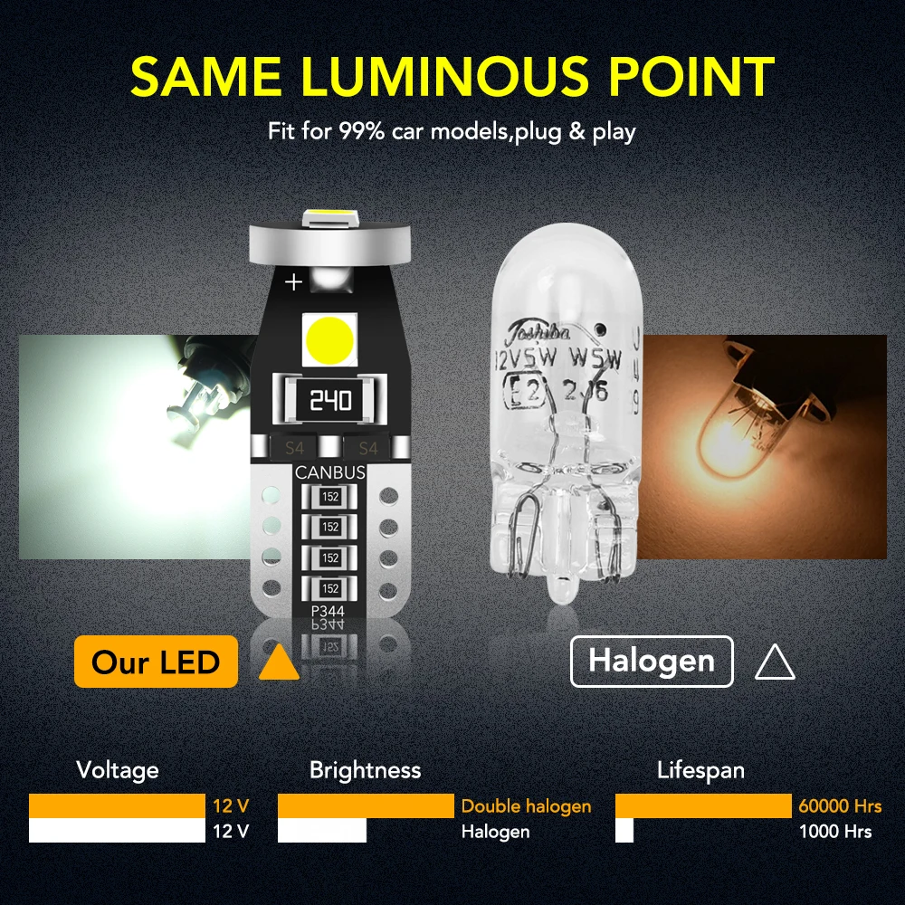 2 шт. Светодиодные Автомобильные внутренние фары Canbus W5W для Volvo XC60 XC90 V40 V60 S90 S60L