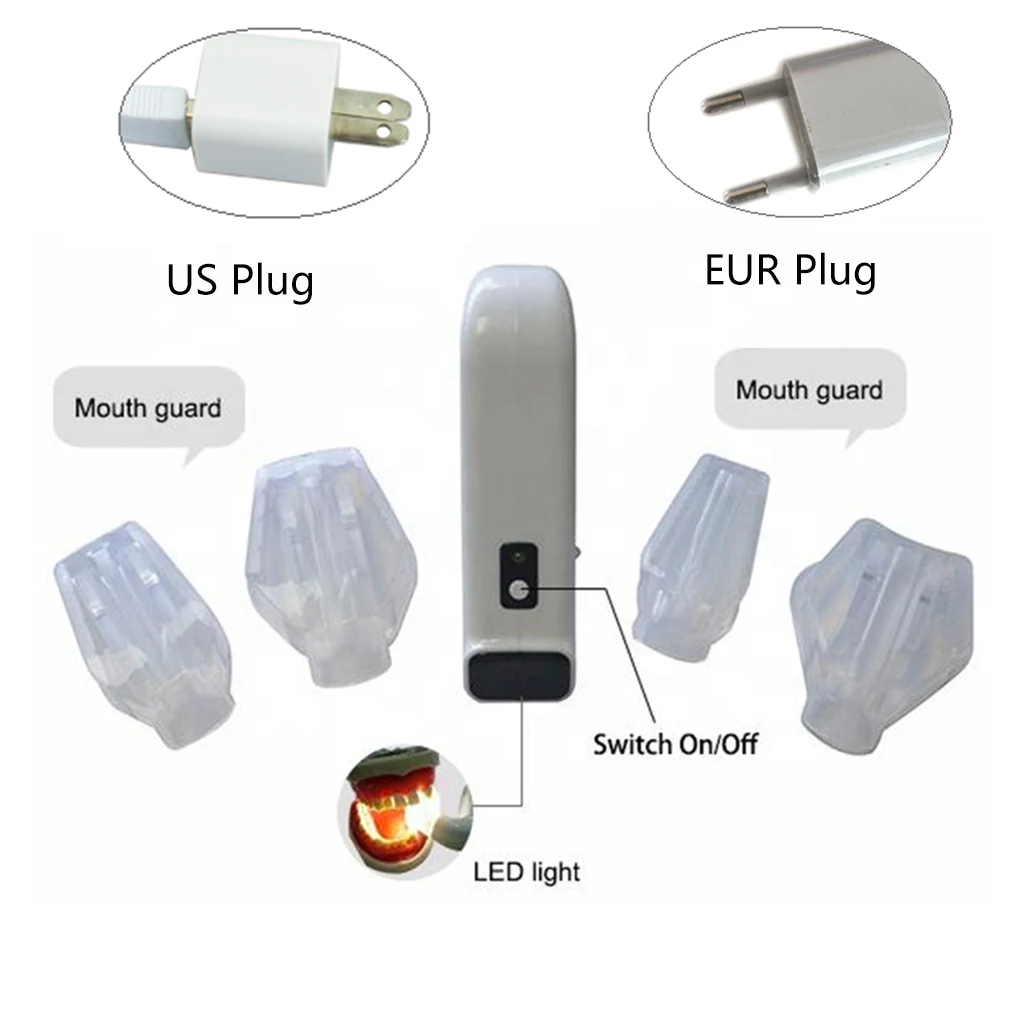 Стоматологический интраоральный всасывающий светильник беспроводной