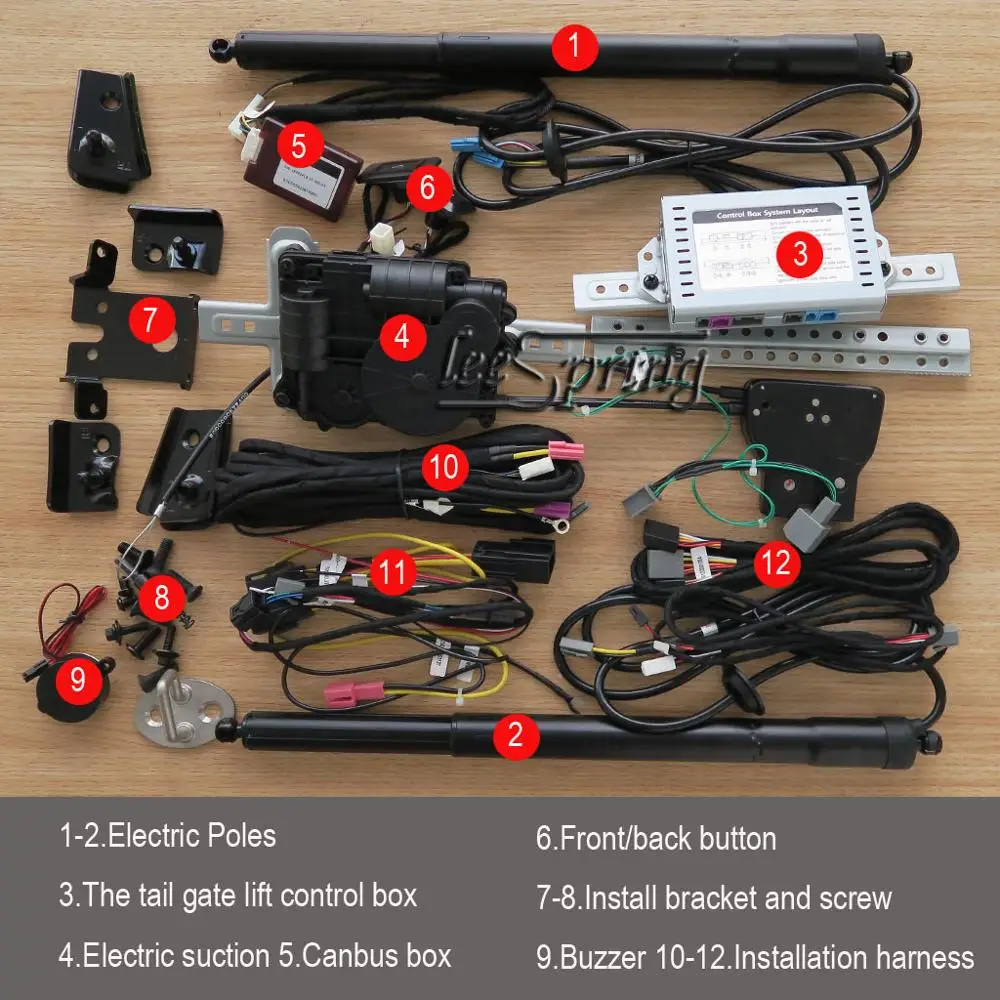 Интеллектуальная дверь в задней стенке автомобиля с электроприводом