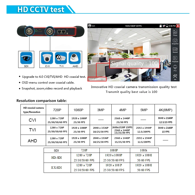 7 дюймов 4K IP Камера тестер 8MP TVI CVI AHD SDI CVBS 6 в 1 CCTV монитора камеры видеонаблюдения HDMI