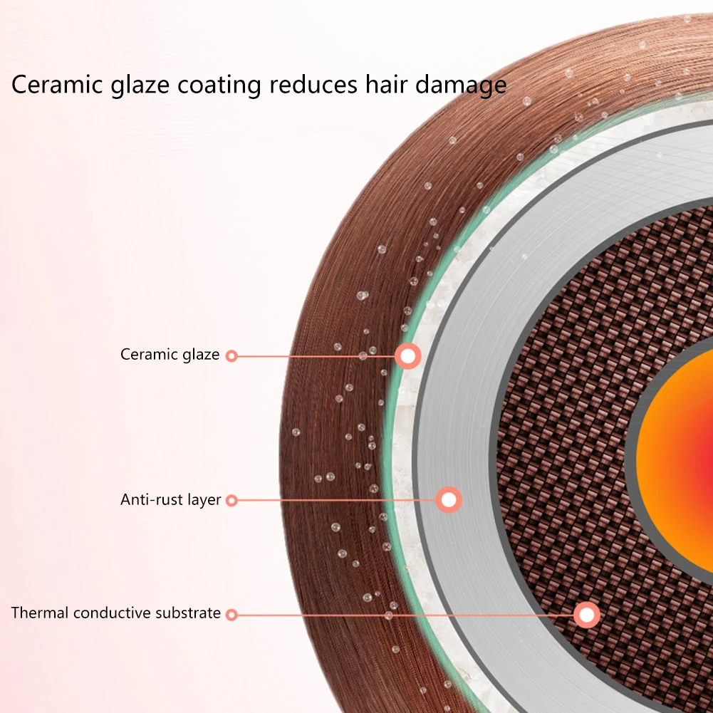 

Professional 22MM Hair Curling Iron Wave Wand Ceramic Triple Barrel Hair Curler Roller Corrugation Hair Waver Styling Tools