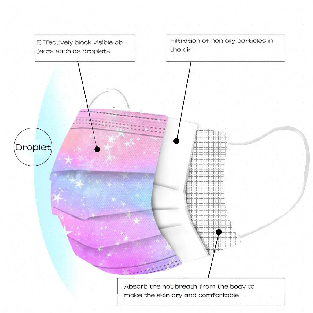 

50PCS Fashion Tie-dye Gradient Shine Printed Face Mask Adult Unisex Three-Layer Non-woven DustProof Disposable Mask mascarillas